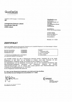 Zertifikat QuaDeGA 2024